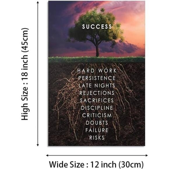 Inspirational Quote Canvas Wall Art Motivational Motto Painting Inspiring Poster - Picture 6 of 7